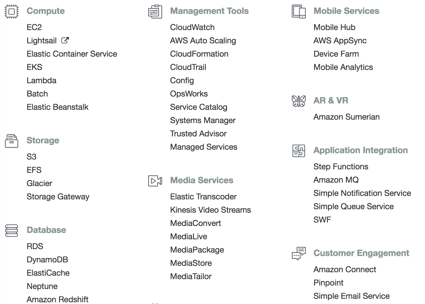 Management Console